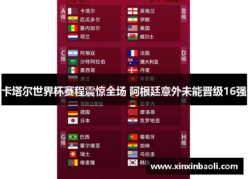 卡塔尔世界杯赛程震惊全场 阿根廷意外未能晋级16强
